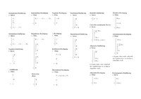 Die Regeln in der Übersicht.pdf