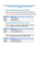 Exportvereinbarungen von Modulen der Philosophie mit Fächern anderer Fakultäten-09_05_2019.pdf